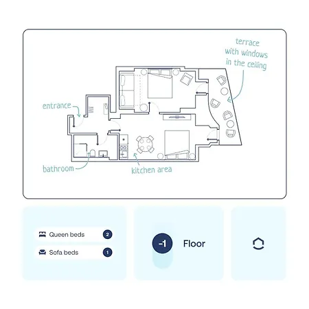 Turnkey I Letna Park Apartments Prague Room photo