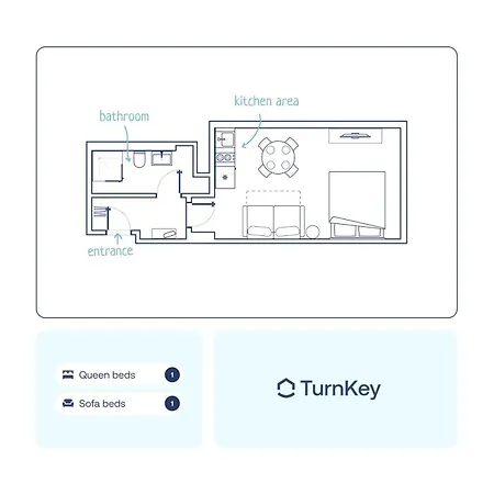 Turnkey I Letna Park Apartments Prague Room photo